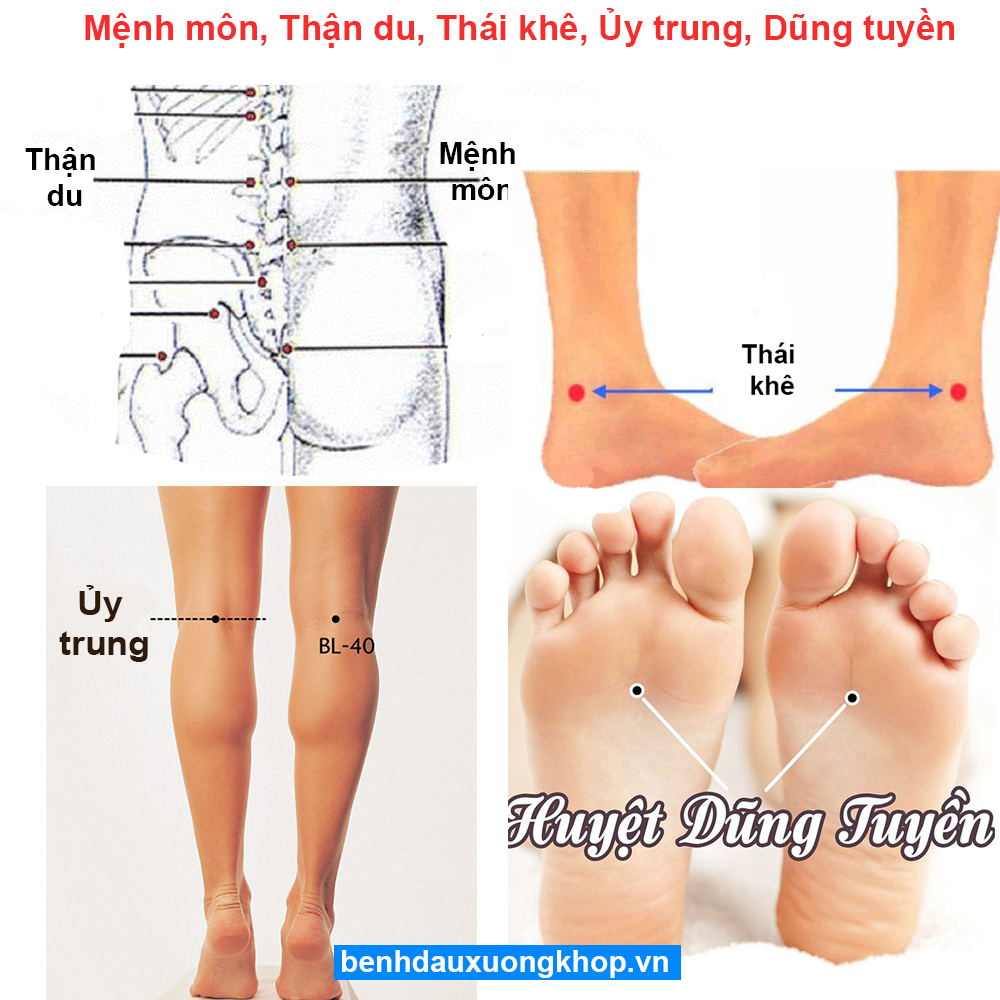 Cách massage bấm huyệt trị chuột rút