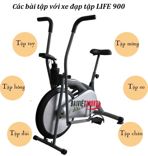 Tổng hợp 10 mẫu xe đạp tập giá rẻ cho mọi nhà